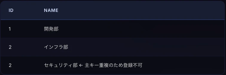 スクリーンショット 2026-04-14 19.47.39.png