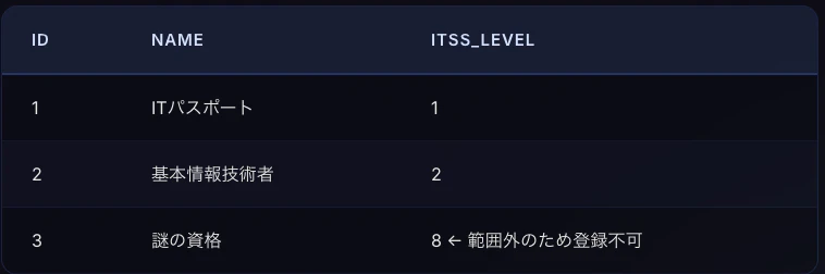 スクリーンショット 2026-04-14 19.50.22.png
