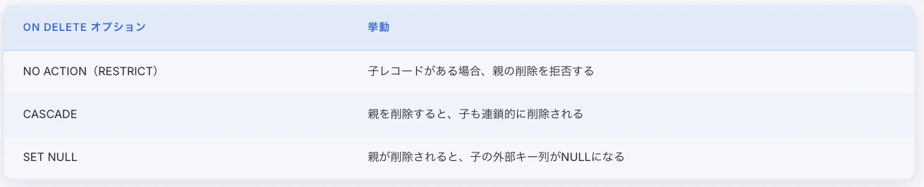スクリーンショット 2026-04-19 15.14.44.png