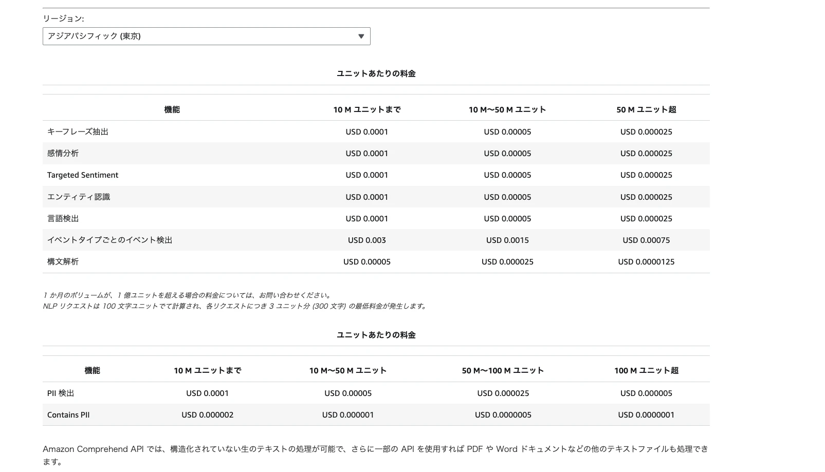 スクリーンショット 2026-04-13 18.33.38.png