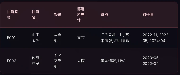 スクリーンショット 2026-04-14 19.56.39.png