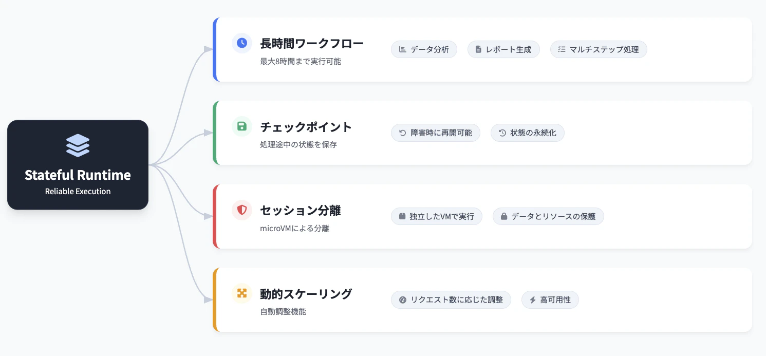 スクリーンショット 2026-03-09 9.26.24.png