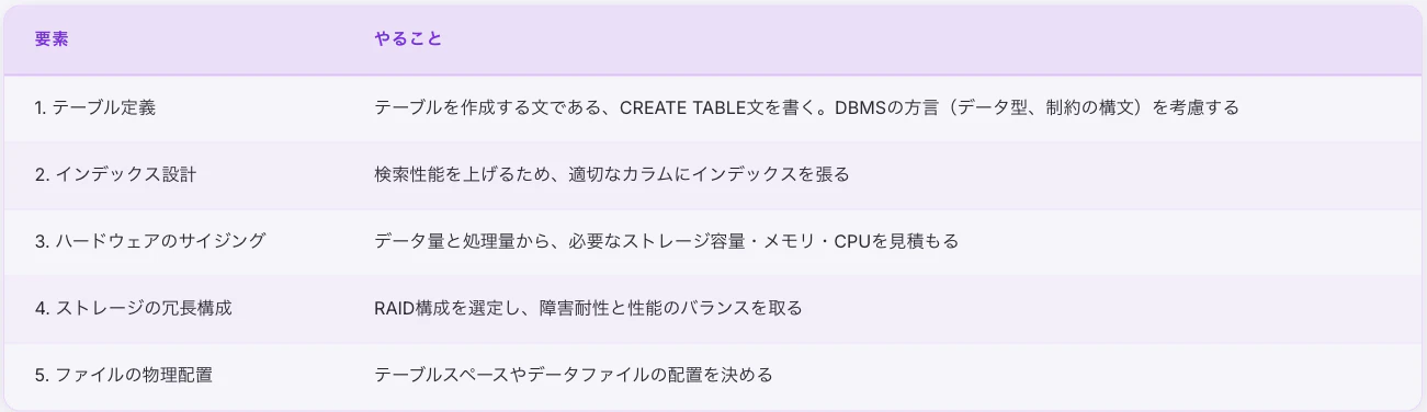スクリーンショット 2026-04-18 19.09.38.png