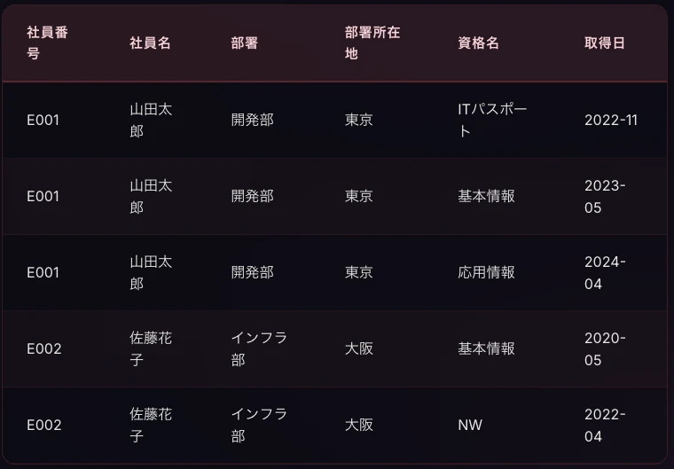 スクリーンショット 2026-04-14 19.53.06.png