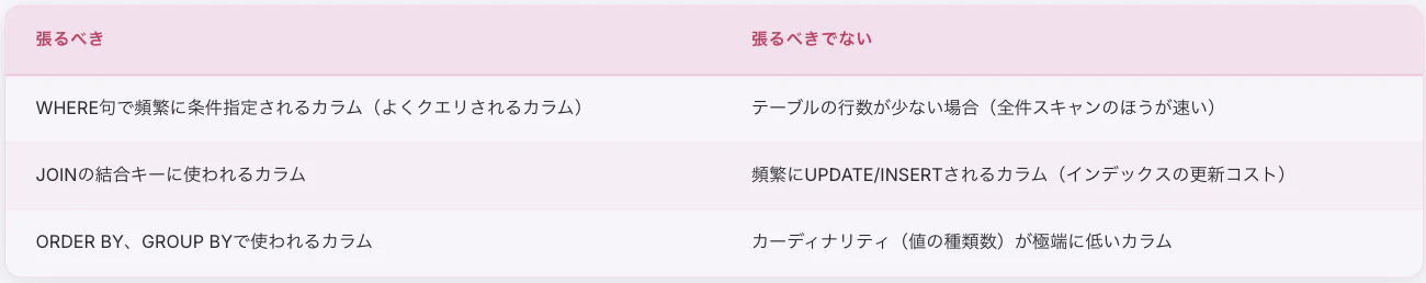 スクリーンショット 2026-04-18 19.18.53.png