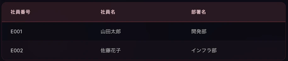 スクリーンショット 2026-04-15 21.41.35.png