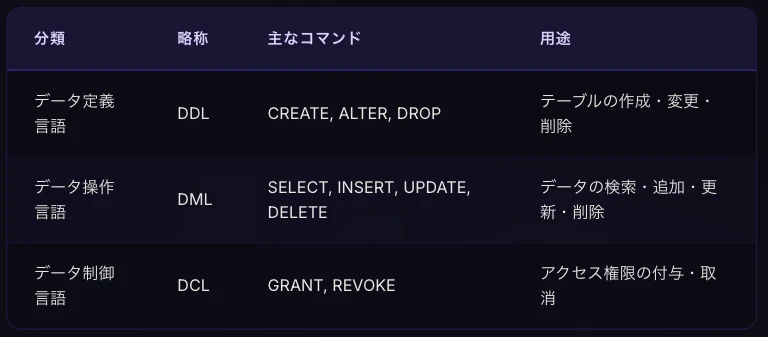 スクリーンショット 2026-04-14 19.57.44.png