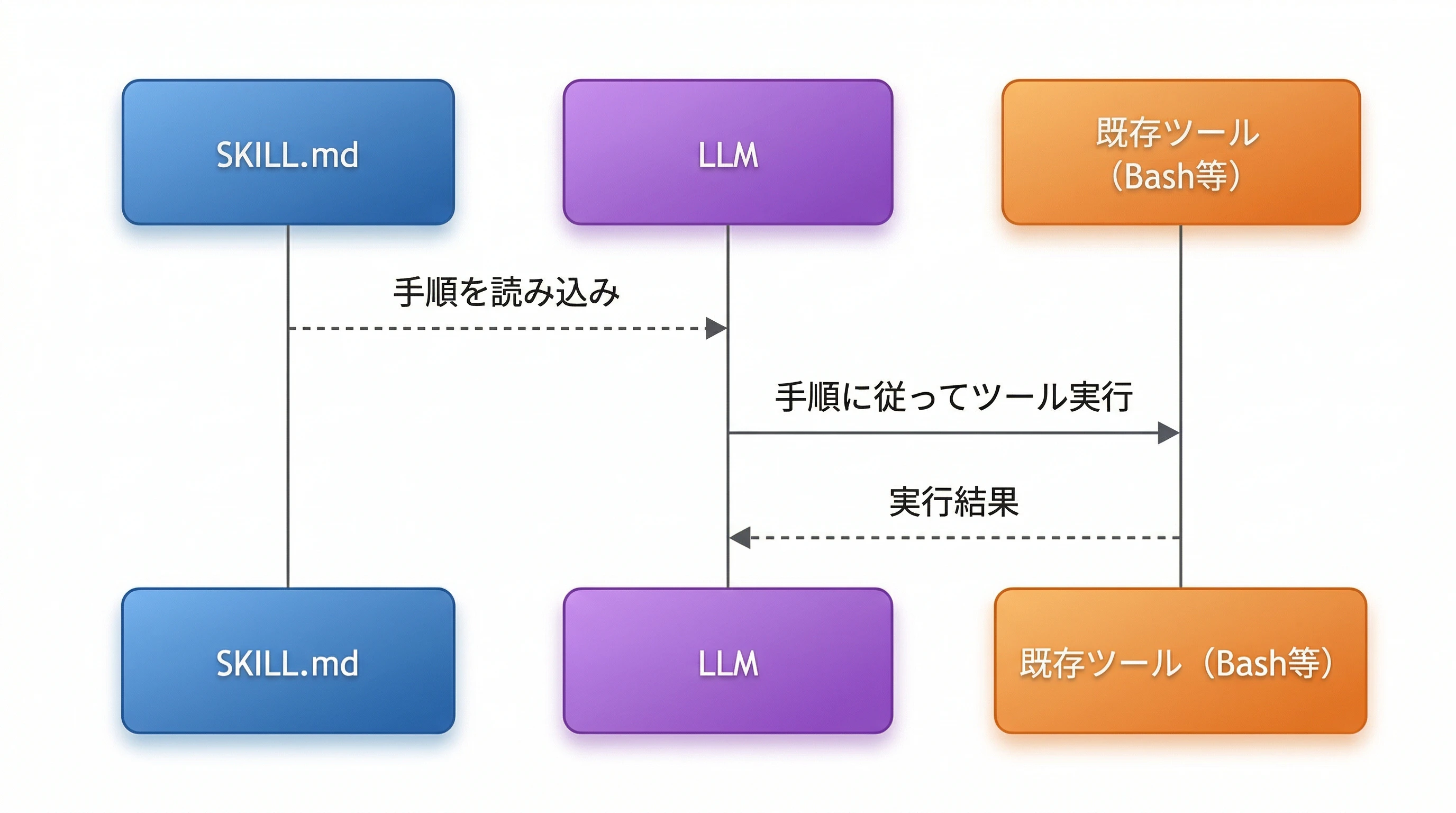 asset_ey31927e8_1775834981606.png