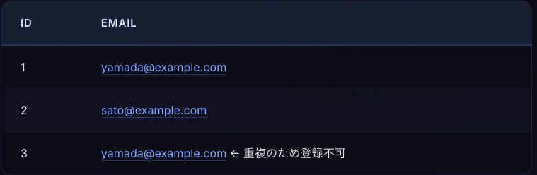 スクリーンショット 2026-04-14 19.47.18.png