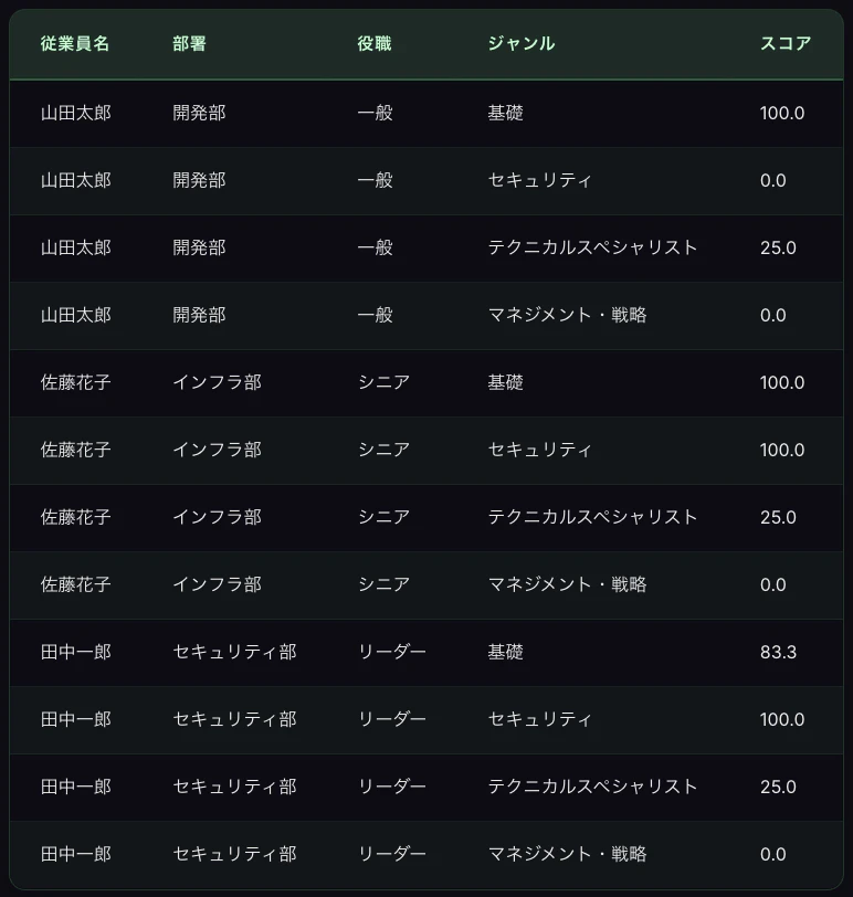 スクリーンショット 2026-04-19 16.46.26.png