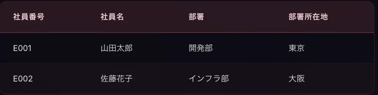スクリーンショット 2026-04-14 19.53.51.png