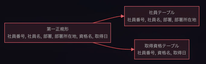 スクリーンショット 2026-04-14 19.54.38.png