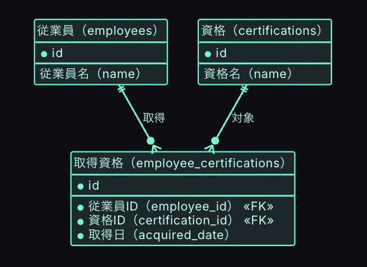 スクリーンショット 2026-04-19 16.23.48.png