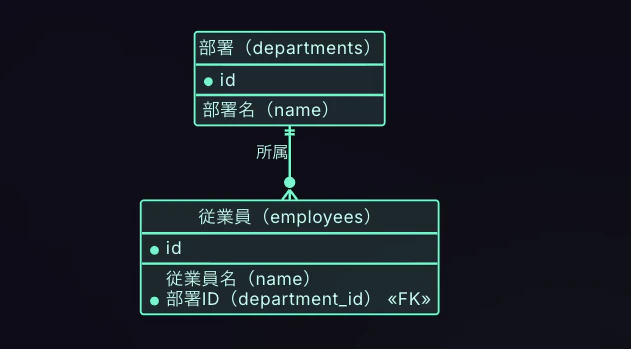 スクリーンショット 2026-04-19 16.16.55.png