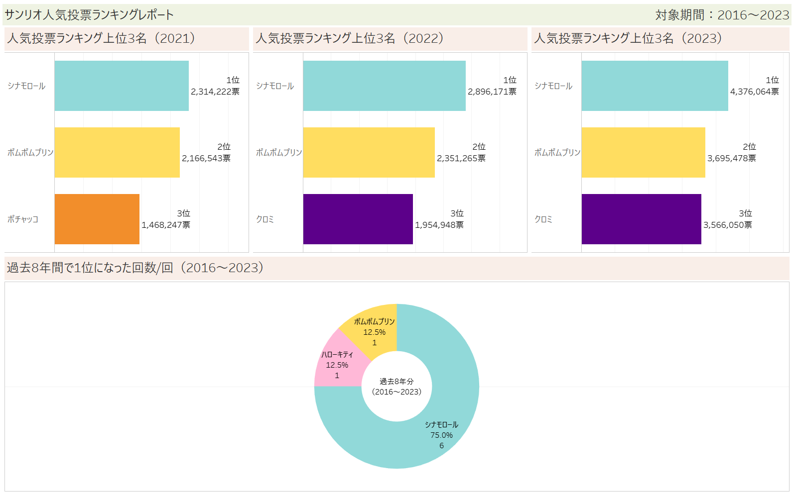 スクリーンショット 2023-12-15 160427.png