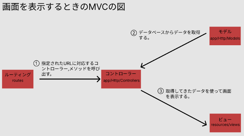 スクリーンショット 2024-04-22 195610.png