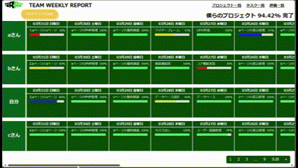 他者のタスクを閲覧