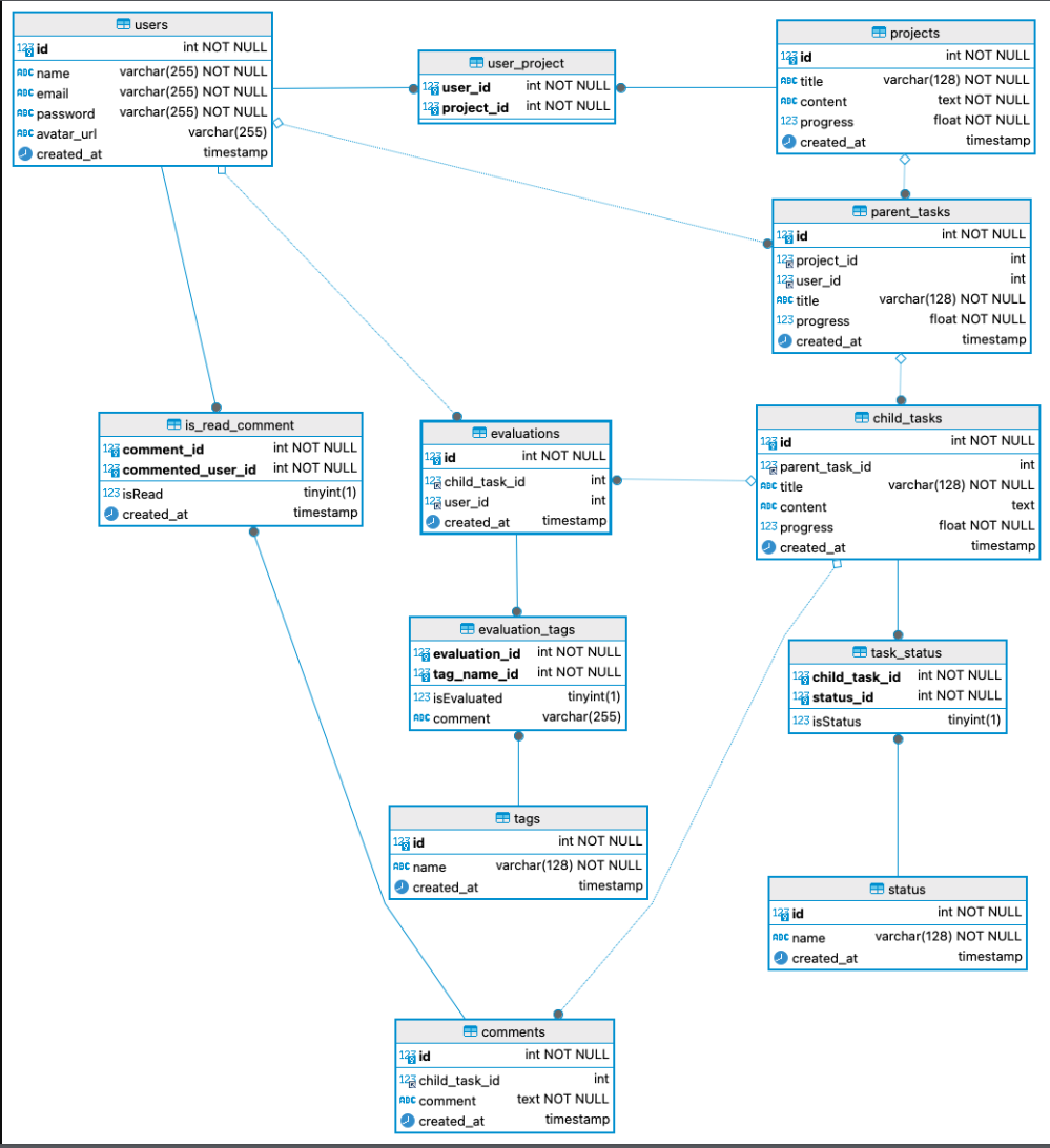 スクリーンショット 2024-04-05 004743.png
