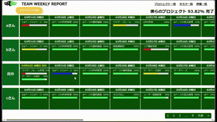 タスクを削除