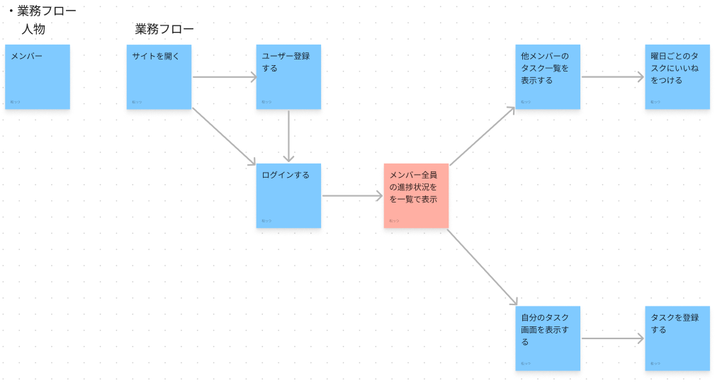 スクリーンショット 2024-04-04 195910.png