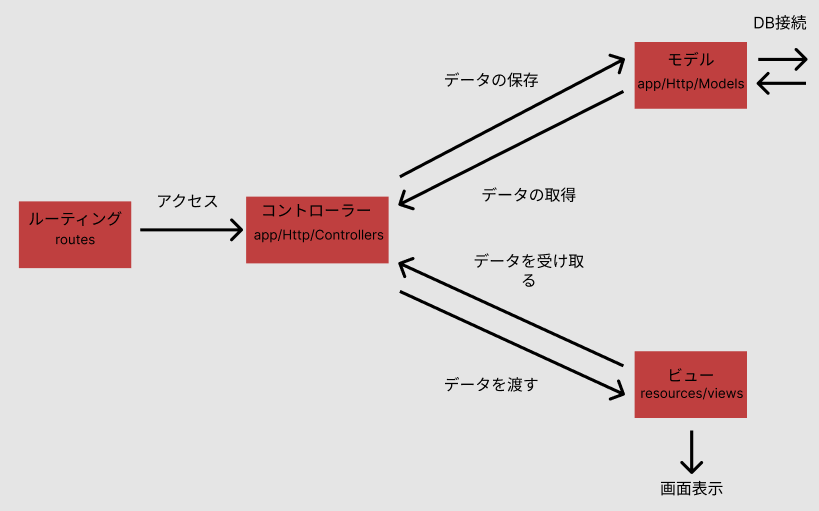 スクリーンショット 2024-04-21 215026.png