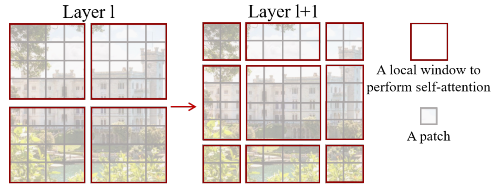 window partition.png
