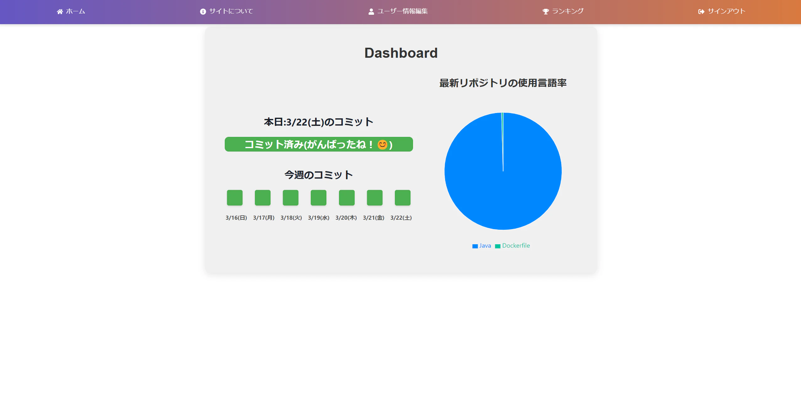ダッシュボード画面.png