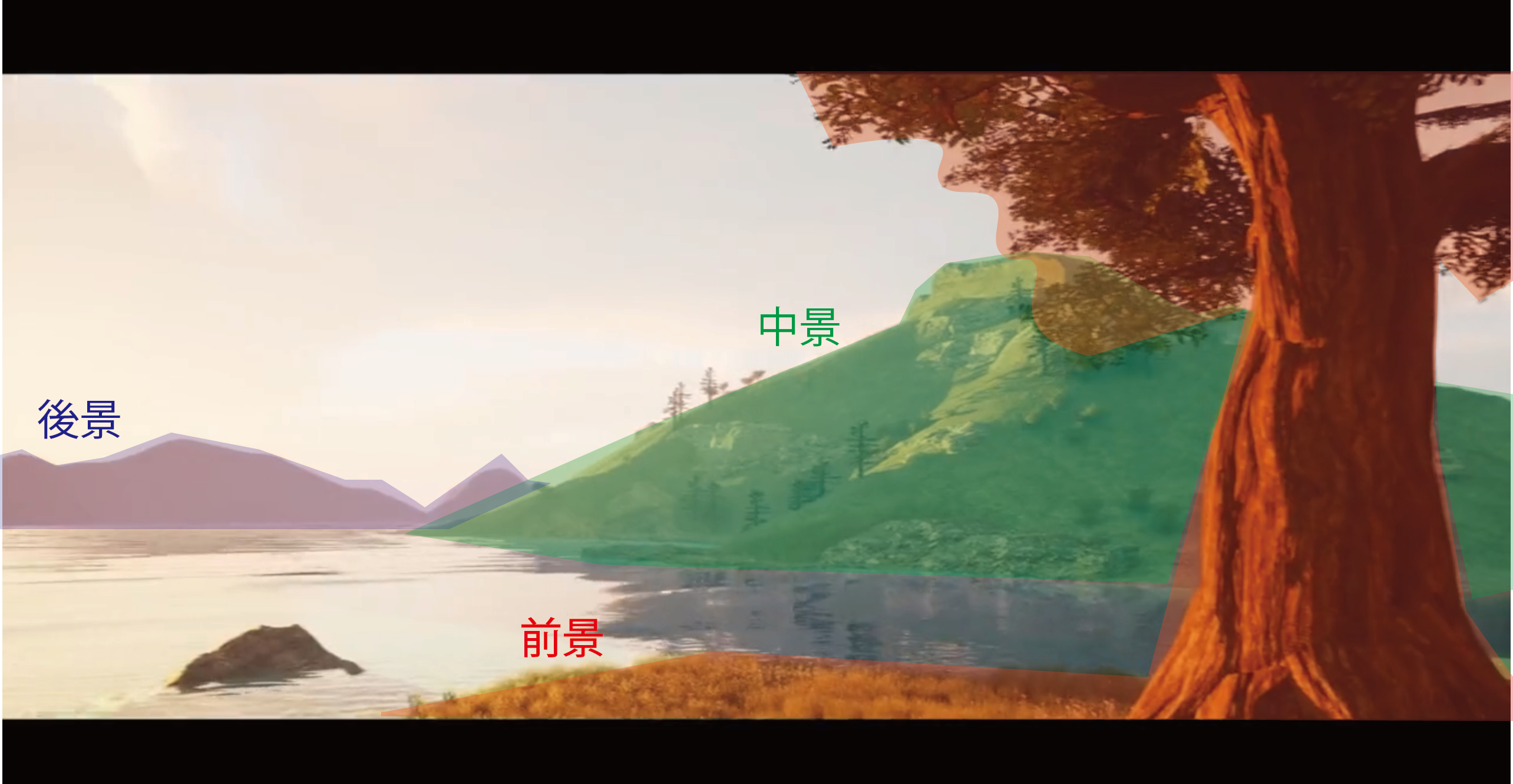 前景・中景・後景.png