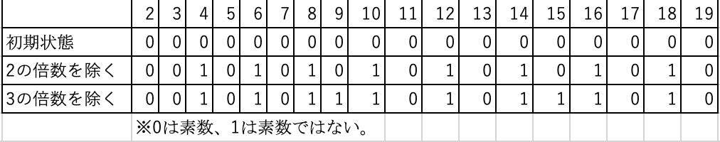 スクリーンショット 2019-11-05 9.59.29.png
