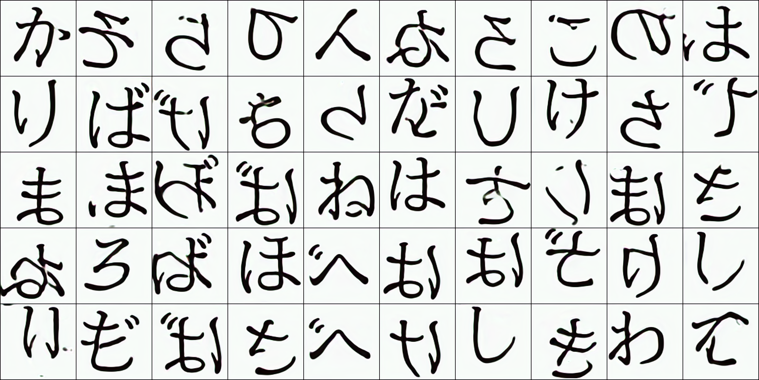 高画質なganでいろいろ生成してみた ポケモン ピカチュウ 漢字 動物 Colab付 Qiita