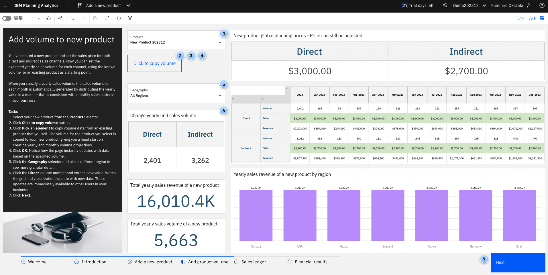 PATrial 販売数量暫定版.png