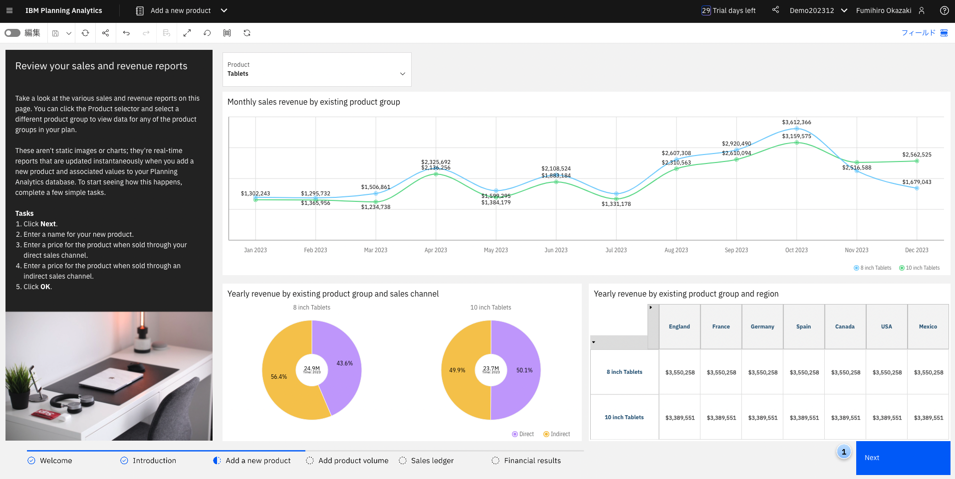 PATrial Tabletデータ.png