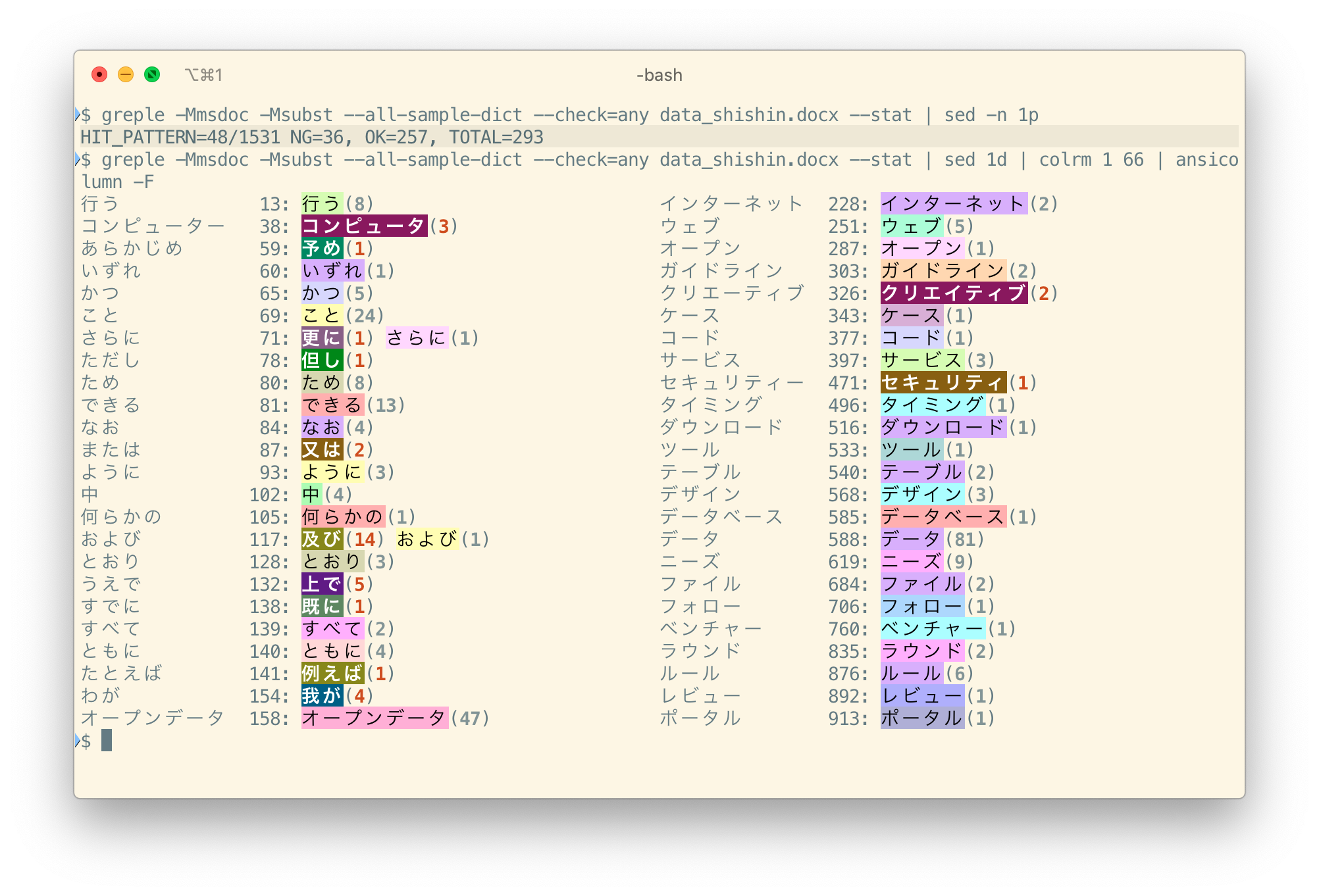 Word 版 Patch コマンド Qiita Word 版 Patch コマンド Qiita