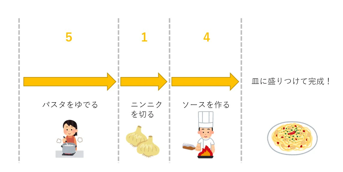 スクリーンショット 2024-01-08 160952.jpg