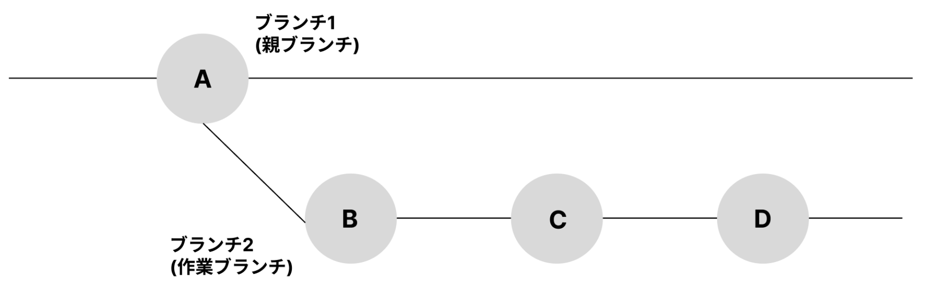 スクリーンショット 2023-12-18 10.23.55.png