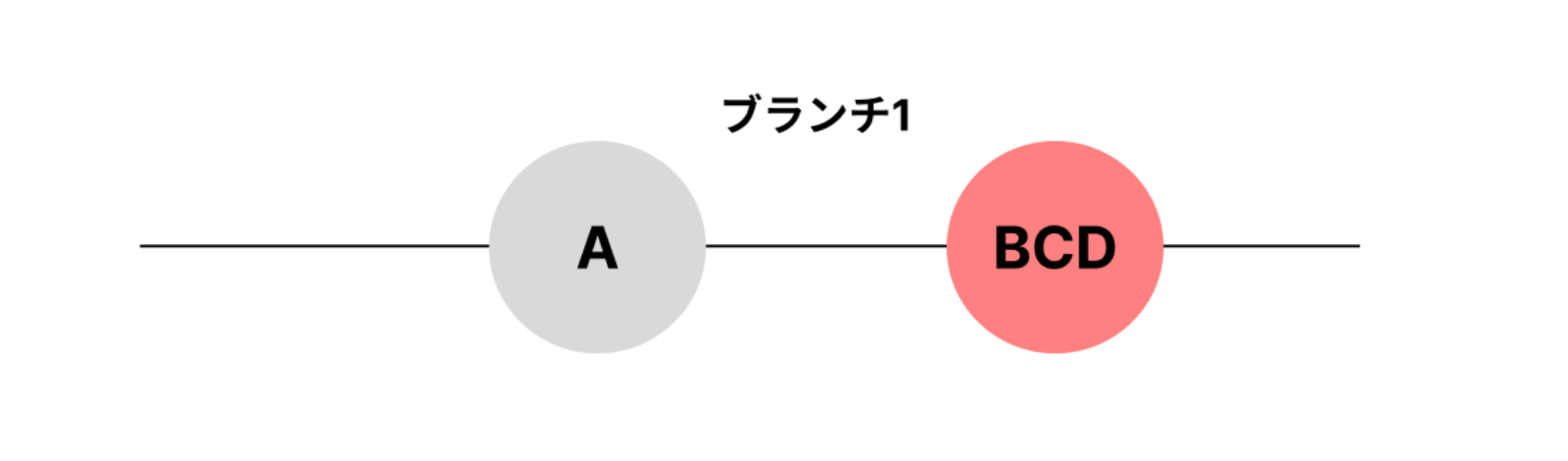 スクリーンショット 2023-12-18 10.24.07.png