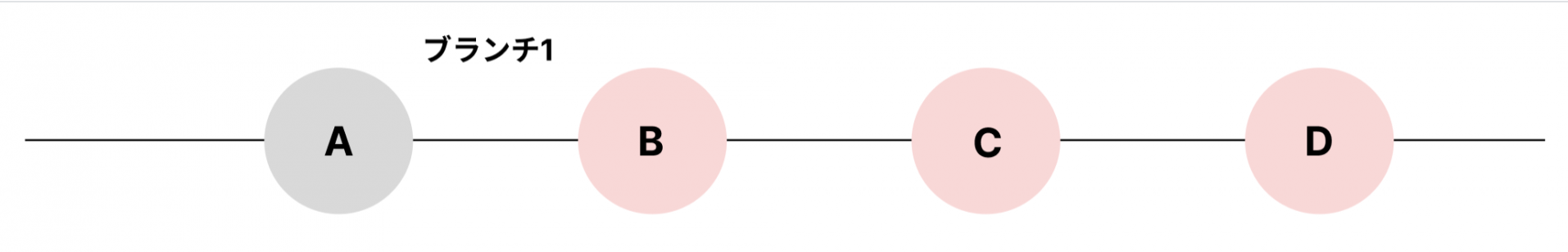 スクリーンショット 2023-12-18 10.24.02.png