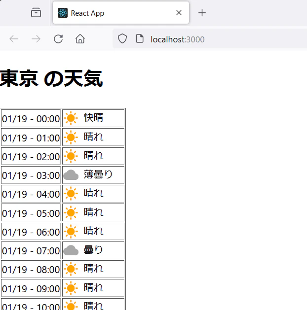 weather_icons.png