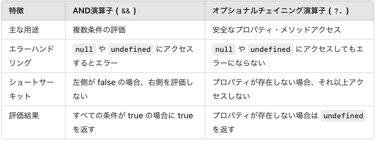 スクリーンショット 2024-09-25 9.20.32.png