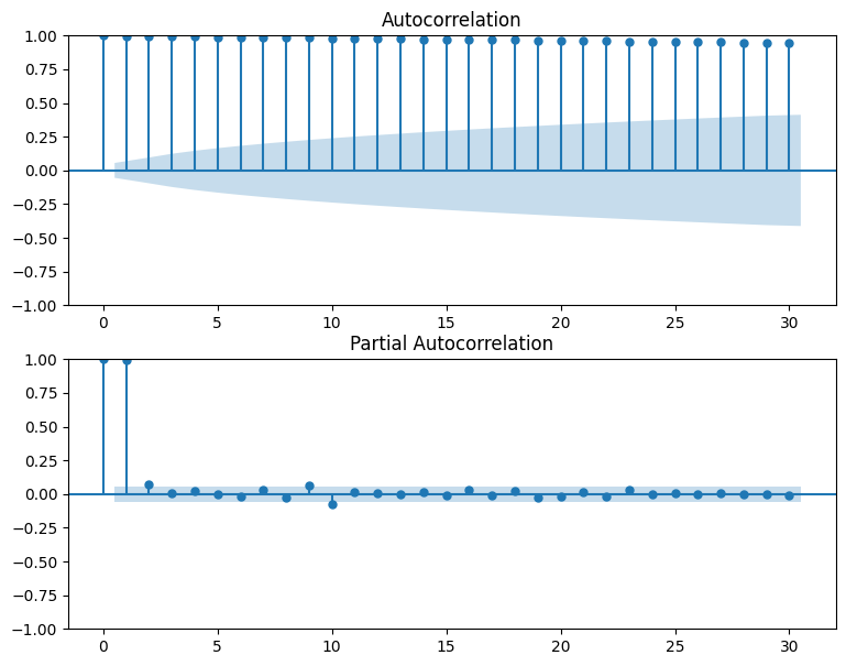 ダウンロード 相関.png