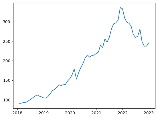 ダウンロード 折れ線.png