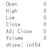 スクリーンショット 欠損値 2024-01-09 160525.png