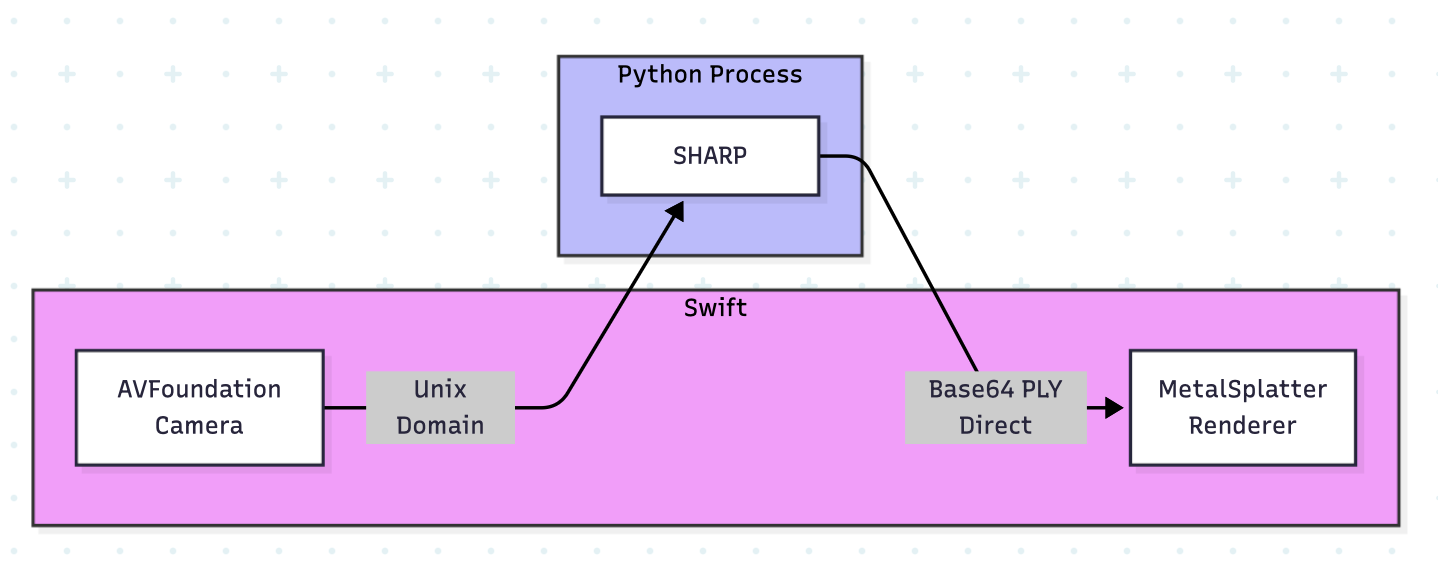 Screenshot 2025-12-25 at 14.56.58.png