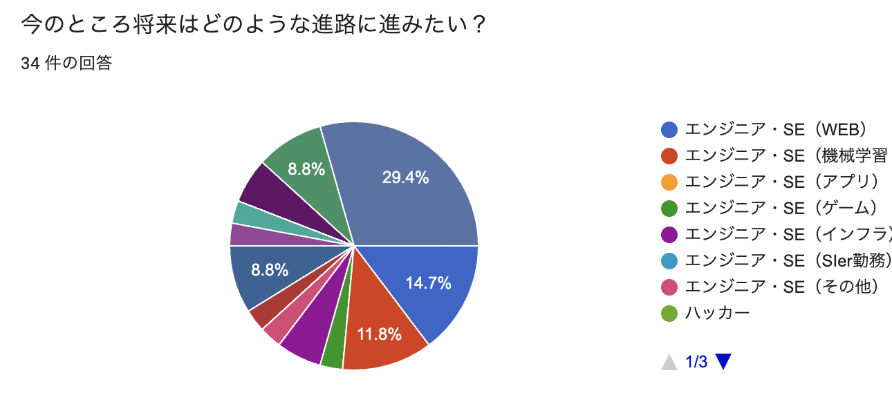 スクリーンショット 2023-12-31 21.14.24.png