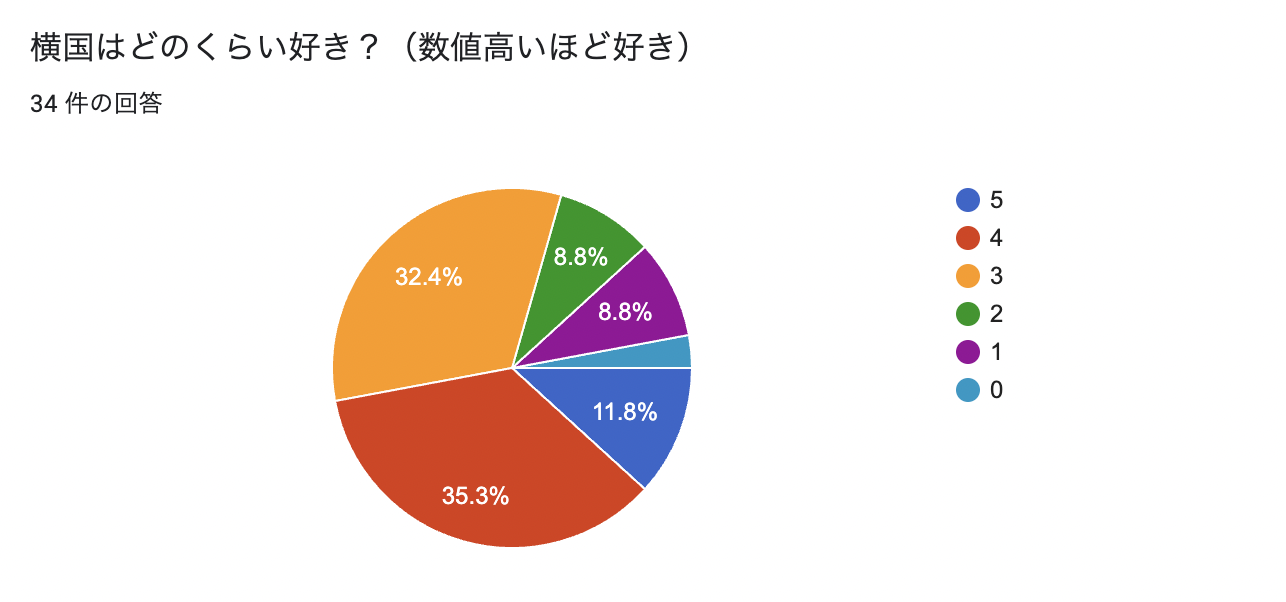 スクリーンショット 2023-12-31 21.19.03.png