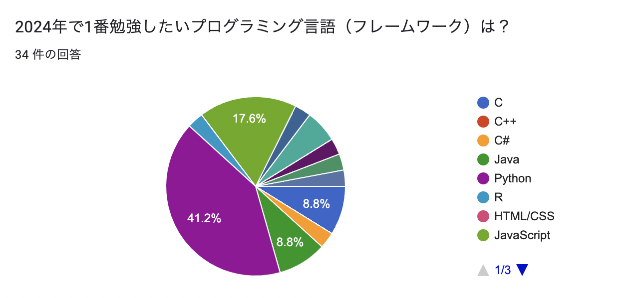 スクリーンショット 2023-12-31 21.13.18.png