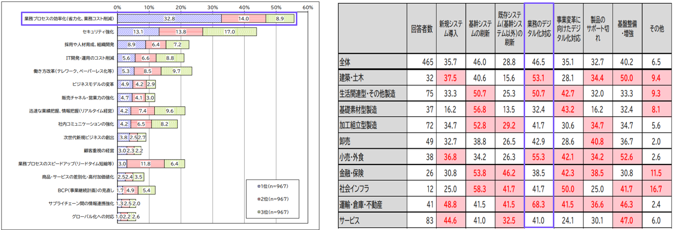 スクリーンショット 2024-12-06 103116.png