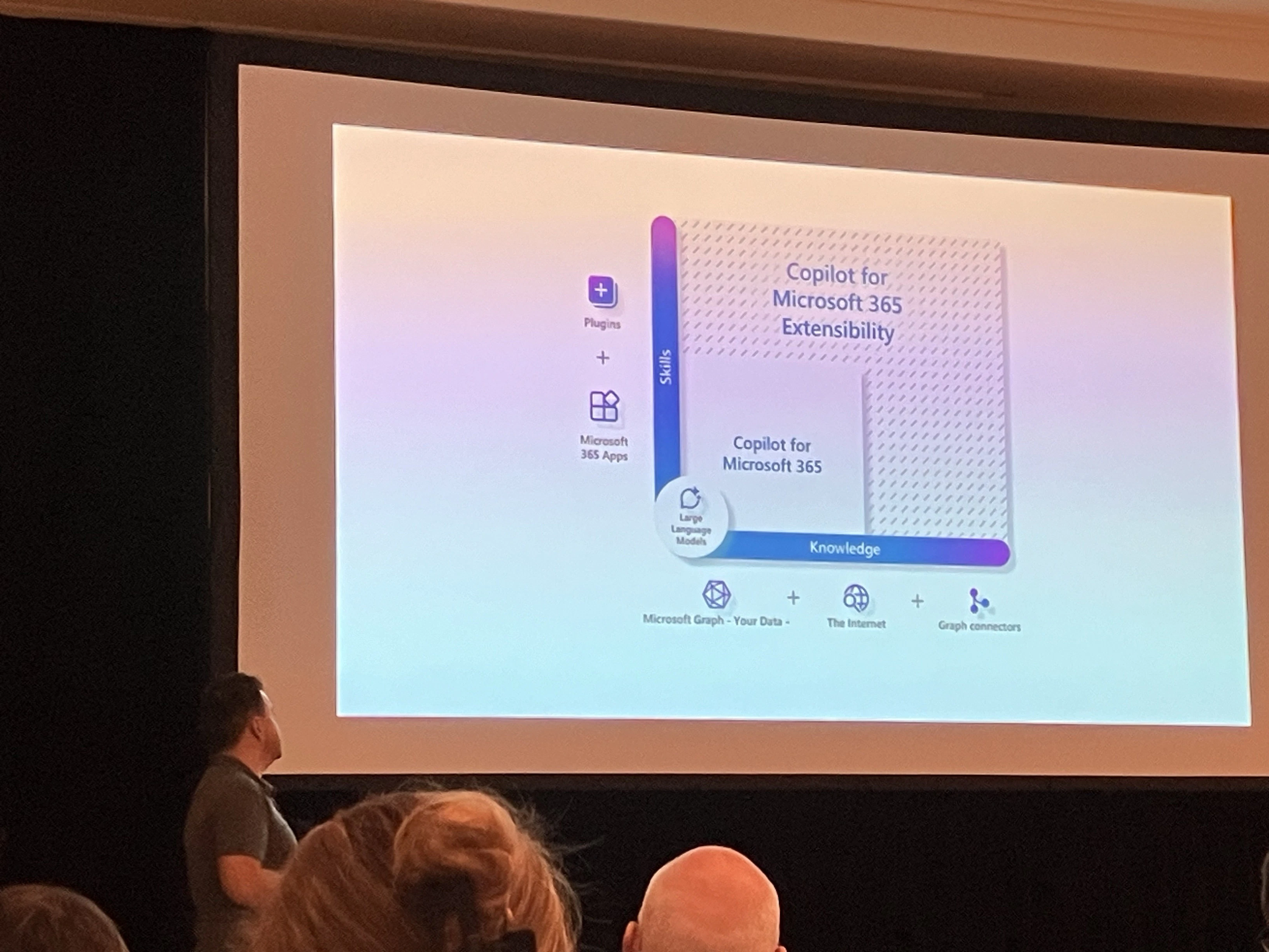 Breakout Session - Day 1 Image (5).jpg
