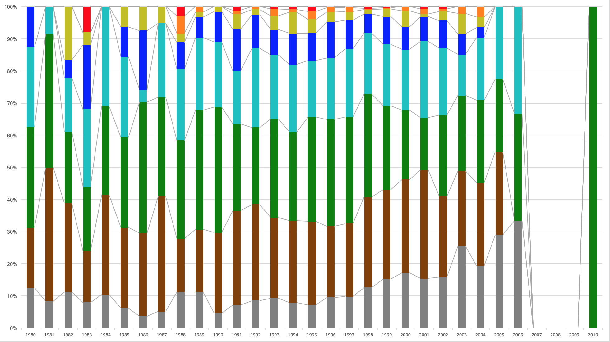 スクリーンショット 2019-06-09 10.32.41.png