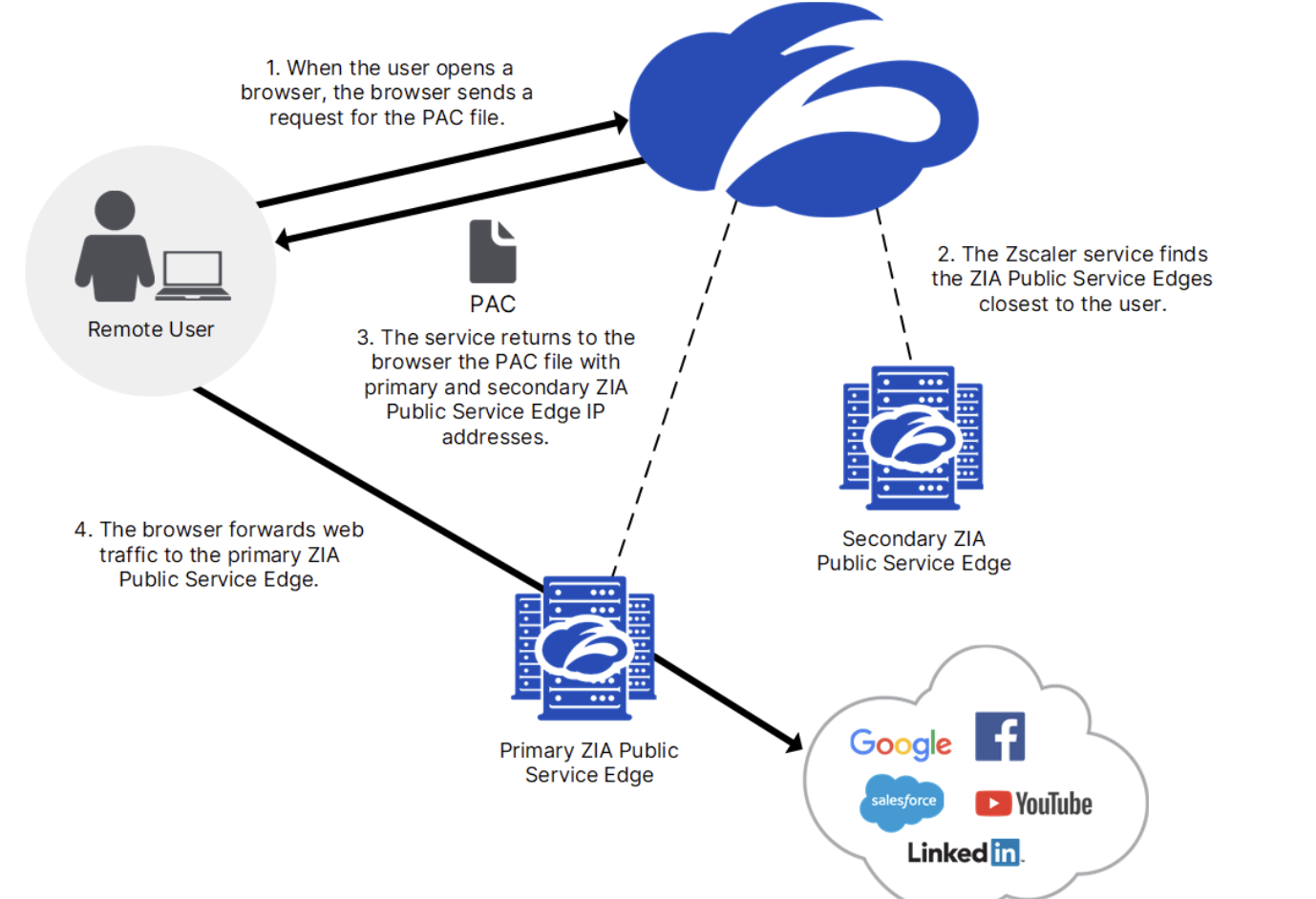 Screenshot 2025-01-11 at 9.28.50.png